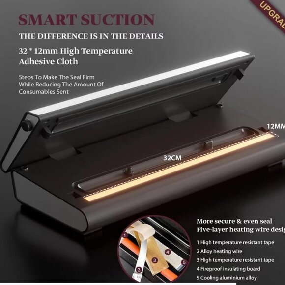 Stainless Steel Vacuum Sealer Machine with Built-in Cutter Precision 6-In-1 NIB - Picture 5 of 6